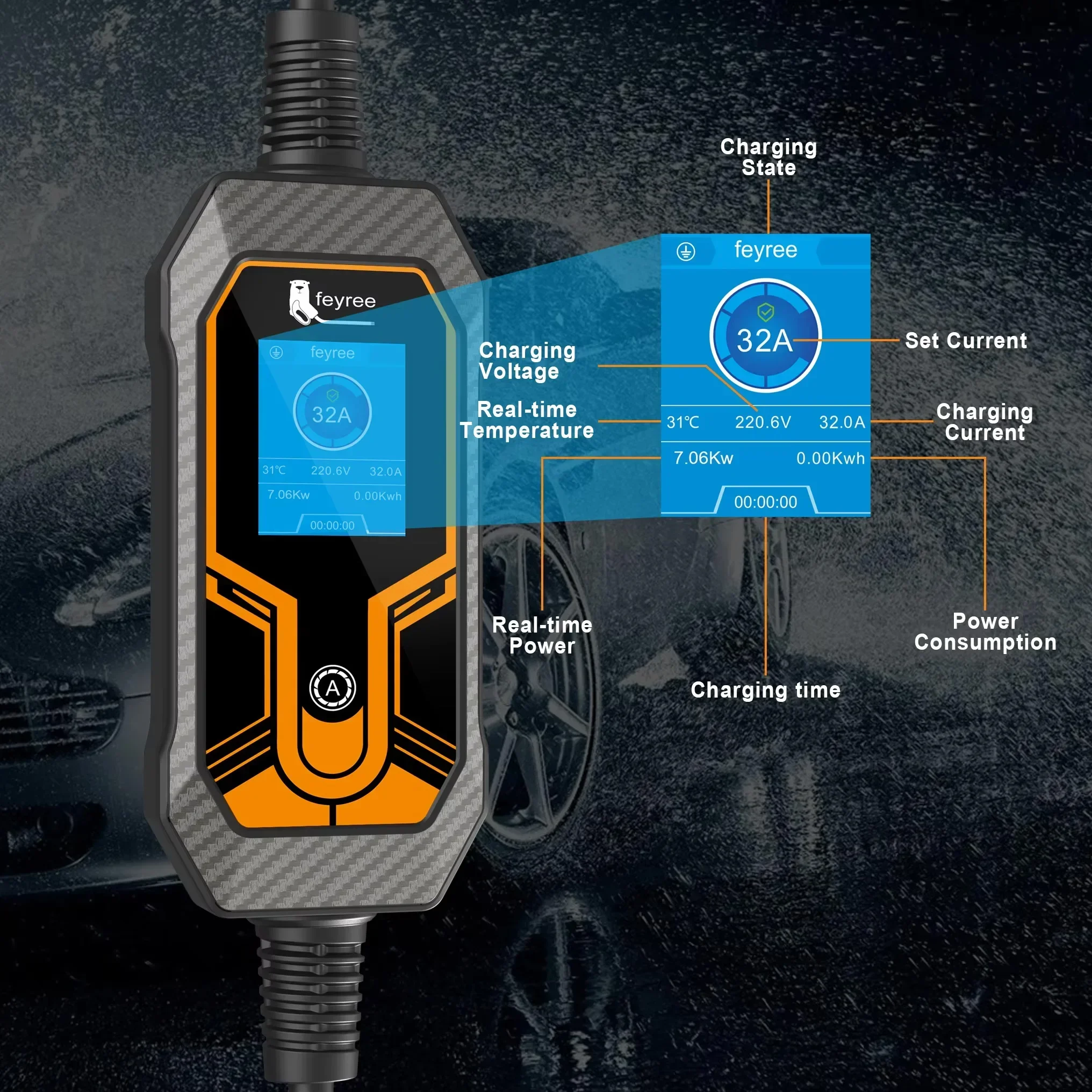 Carregador EV Feyree Tipo 2 7K - Portable Ev Charger 32A Type 2 Cee Plug avaliação e preço